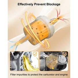 ULZOZN Carburetor Carb Kit Compatible with Ryobi RY906500S 6500 8125 Watts Generators