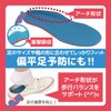 PhoenixSole Children's Insole, O-Leg, Inner Crotch Prevention, Decompression Cushion, Shock