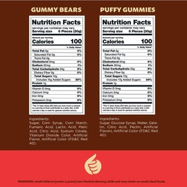 iLike! Candy Mix 2-Pound Bag | Sour Gummy Bears, Puffy Gummies | Tutti-Frutti and Straw