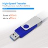 Aiibe High Speed 2 Pack 64GB USB 3.0 Flash Drive