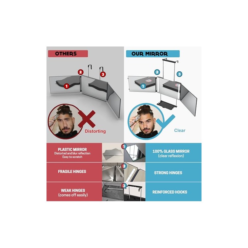 Espejo de 3 caras LED + soporte bandeja – Corte