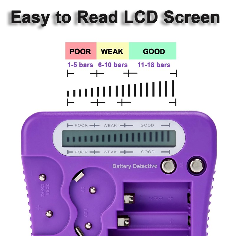 Battery Detective 12 Type Battery Tester with LCD Display, AAA