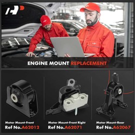 A-Premium 3PCS Engine Motor Mount Kit Compatible with Scion xB 2008-2015 2.4L, Automatic Transmission, Replace# 1230528261, 1237122240