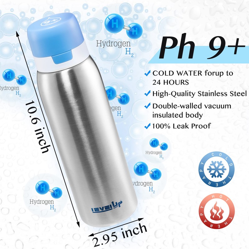 Level Up Way –25 Ounce Premium Stainless Steel Water Bottle