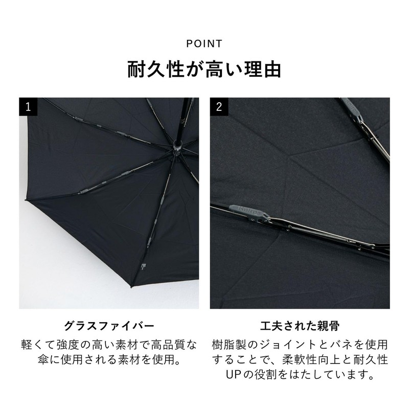 Knirps Folding Umbrella Knirps, One size