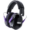Hearing Protection Ear Muffs, Dr.meter SNR 31dB Noise Reduction Safety