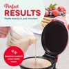 DASH Mini Maker Electric Round Griddle for Individual Pancakes, Cookies,