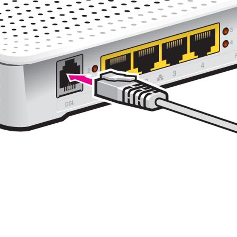 kenable ADSL 2+ High Speed Broadband Modem Cable RJ11 to