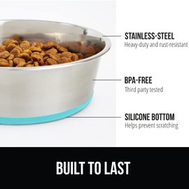 GORILLA GRIP Stainless Steel Metal Dog Bowl, Rubber Base, Heavy Duty Feeding Dish, Food Grade BPA Free, Less Sliding, Quiet Pet Bowl for Cats and Dogs, Holds 2 Cups (16 fl oz), Turquoise