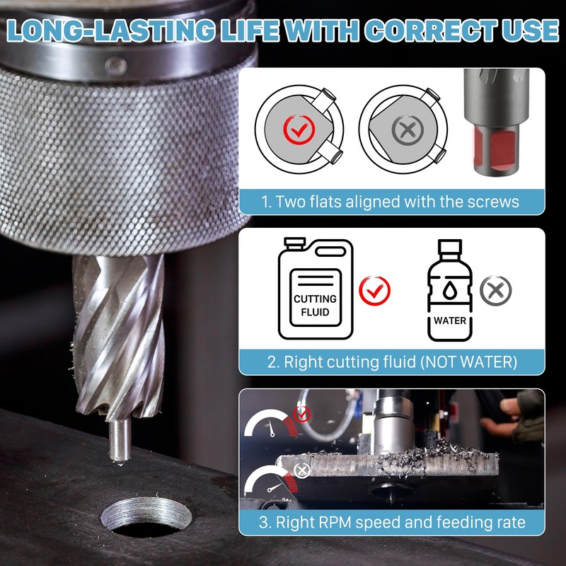 KEENTECH M2AL HSS Annular Cutter,5/8 Inch Diameter x 1 Inch