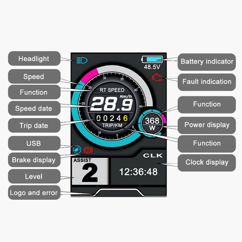 Motor Controller Lithium Conversion Kit 17A 3 Mode Controller UKC1