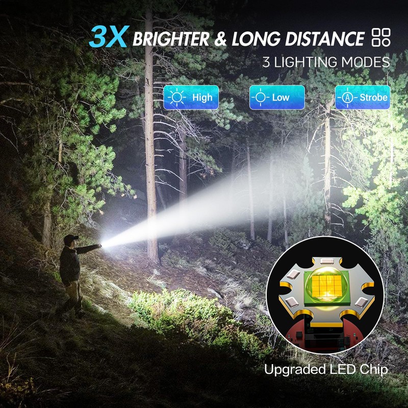 WdtPro Rechargeable Flashlights High Lumens, 1 Pack 10H Long Lasting