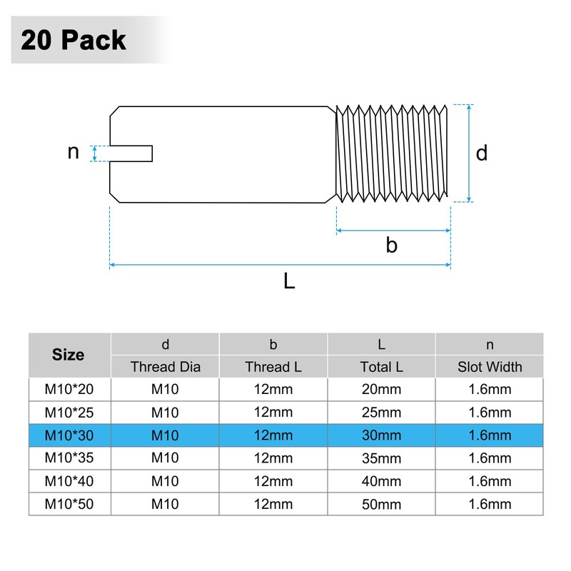 M METERXITY 20-Pack M10 x 30mm Slotted Cylindrical Pin Dowel,