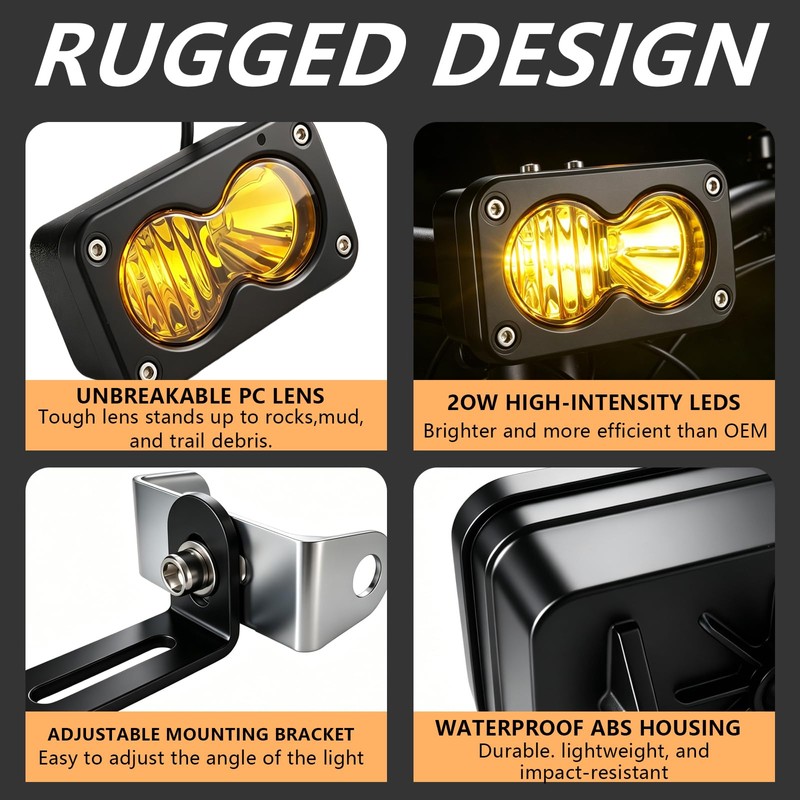 DonDofla Fit for Baja Light Compatible with Ridstar Q20 Headlight