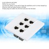 Ethernet Wall Plate 6 Port, Cat 6 Ethernet Wall Outlet