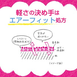 Sugao Air Fit CC Cream Smooth Pure Ochre SPF 23 PA+++, 0.9 oz (25 g)