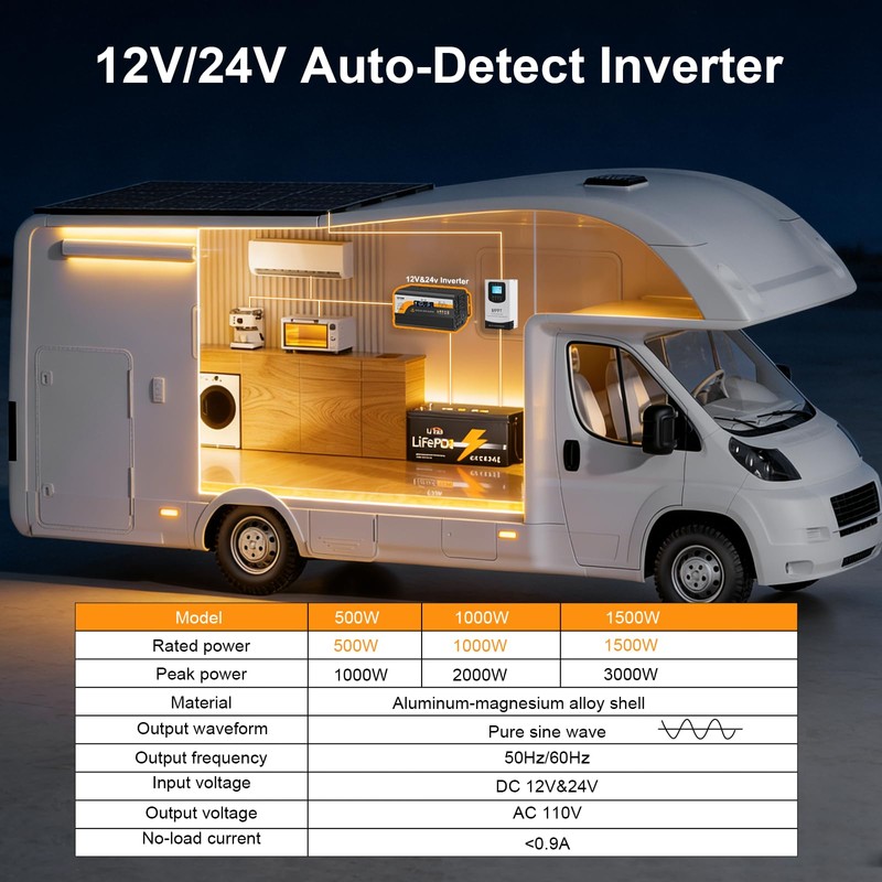 1000W Pure Sine Wave Inverter, 12V/24V Auto-Detect, 50Hz/60Hz Switchable, LCD