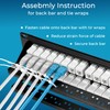 Rapink Patch Panel 48 Port Cat6 with White Inline Keystone