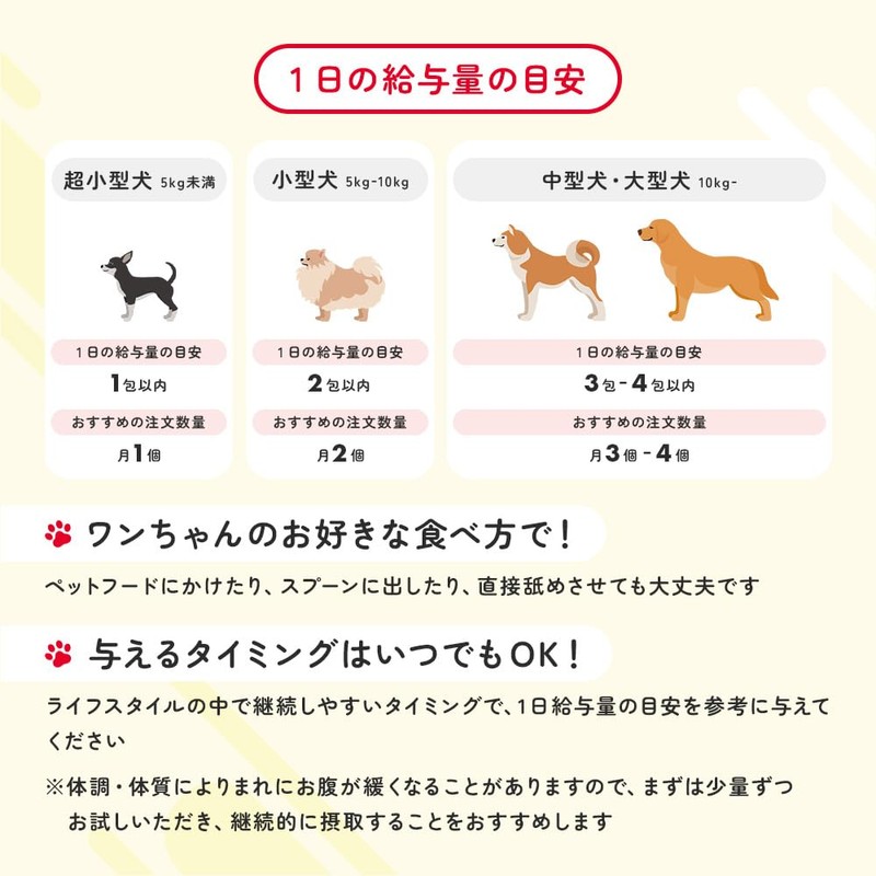 Yakult (ヤクルト) 公式 MediSuppli メディサプリ 犬用 ガラクトオリゴ糖 30包入り
