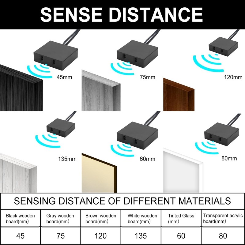 VST LED Door IR Sensor Switch-Light Turns On/Off When Door