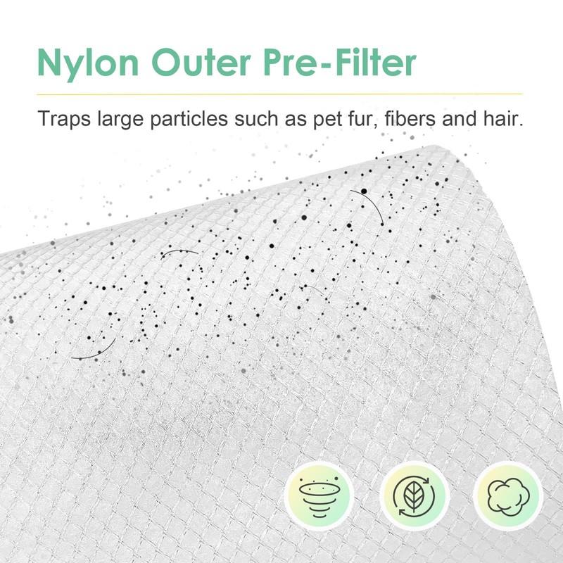 HSIAMEN [6-Pack] Pre-Filter Compatible with HoMedics Air Purifier Filter Replacement