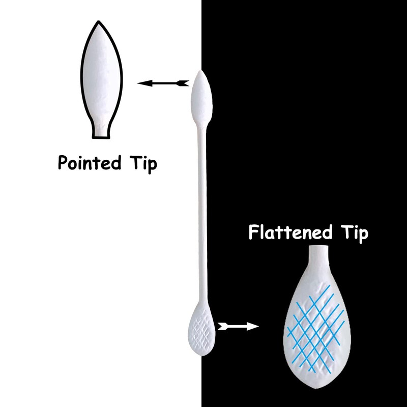 Precision Makeup Cotton Swabs, Double-Ended XL Cotton Buds with Pointed