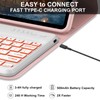 IVEOPPE Keyboard Case for Xiaomi Redmi Pad Pro 12.1 Inch