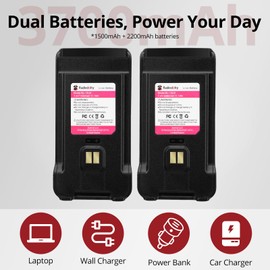 1 Pack Radioddity GM-30 GMRS Handheld Radio, Long Range Two Way Radio, 11 NOAA Channels, Display SYNC. Ideal for Off-Road Overlanding. Includes 2 Batteries, Speaker Mic and Programming Cable