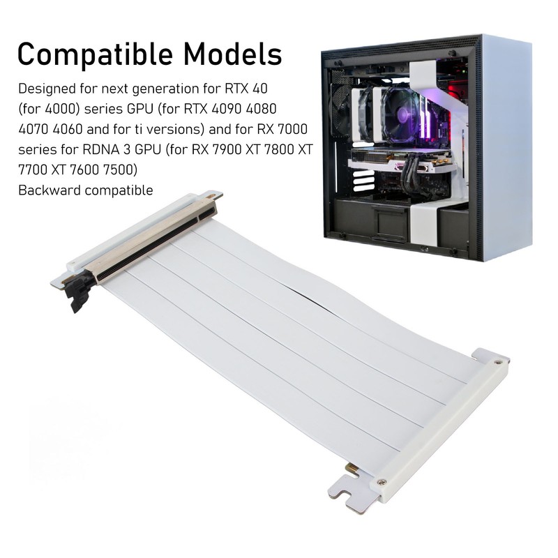 PCIE 4.0 X16 Riser Cable High Speed Flexible Double Sided