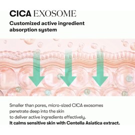 Vt Cosmetics Pdrn - Ampolla De Exosoma De Cica, Suero Reafir                                                                                          