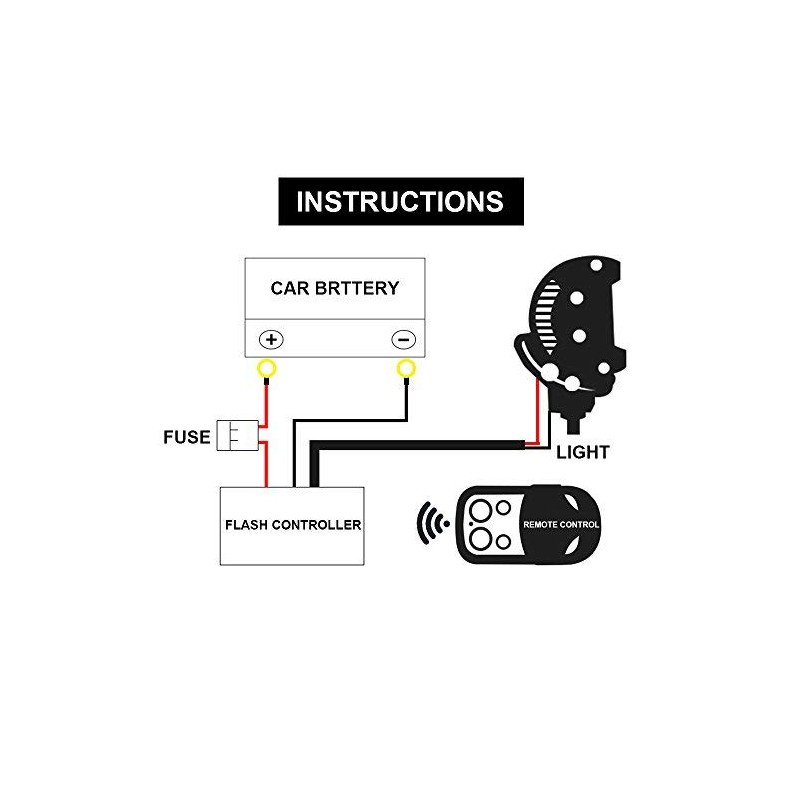 LEADTOPS Heavy Duty LED Light Bar 400Watts Load Wiring Harness