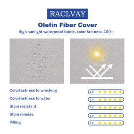 RACLVAY Outdoor Deep Seat Cushions Set, Waterproof & Fade Resistant Patio Furniture Cushions, Deep Seat Bottom and Memory Foam Back Cushion, Outdoor Chair Cushions for Chair and Couch 24x24x4 inch