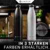 LINFELDT® Water Bottle (Stainless Steel)