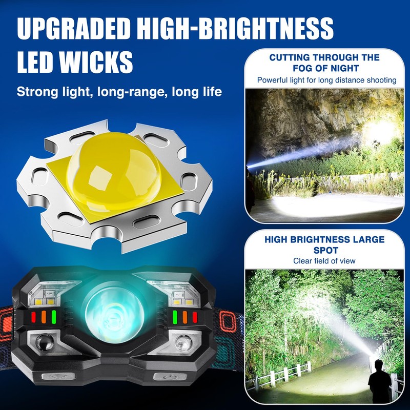 EVERhasauty Headlamp Rechargeable, 1200 Lumen Super Bright LED Headlight Motion