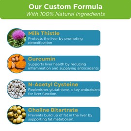 Milk Thistle for Dogs - Max Strength Liver Support Chews, Wild Alaskan Salmon Oil & Curcumin - Kidney Detox & Hepatic Support - Natural Liver Support Chews Made with Real Chicken, Choline & NAC