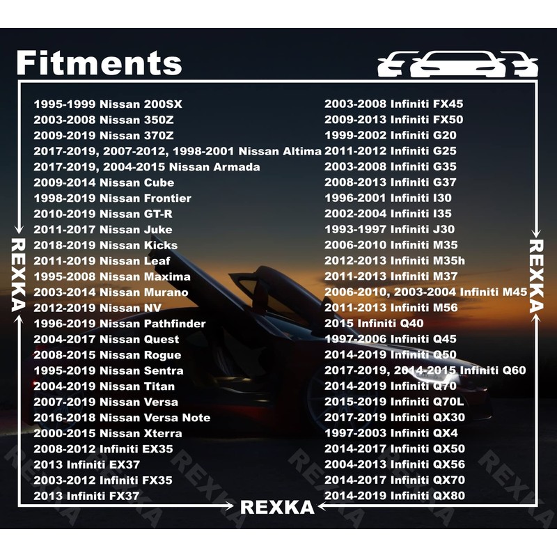 Rexka 15 Sets M6-1.0 X 20mm Hex Head Sems Bolt
