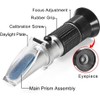 Abuycs Milk Meter Refractometer 0 to 20 Percent Handheld Refractometer
