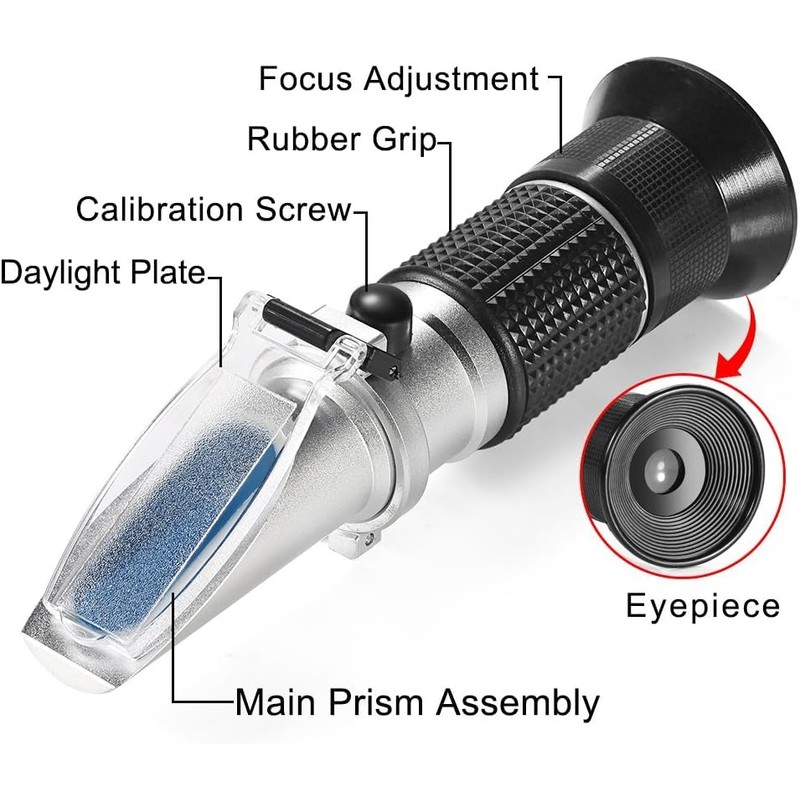 Abuycs Milk Meter Refractometer 0 to 20 Percent Handheld Refractometer