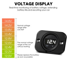 BBTO 2 Pcs DC 12V 24V Waterproof Car Voltmeter with LED Digital Display Panel and Mounting Plate Round Voltage Gauge Meter with Terminal for Boat Marine Vehicle Motorcycle Truck ATV UTV (White Light)
