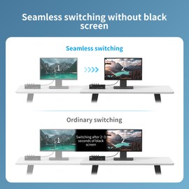 eKL Real Seamless Switching USB 3.0 HDMI KVM Switch Dual Monitors 4 Computers 4K@30Hz, 4 Port Extended Display, 3.5mm Audio, EDID Emulators, Button, Hotkey, Mouse, RS232 Code Switching