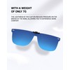 TERAISE Polarized Clip-on Sunglasses Ultra Light/Thin Flip Up Clip for