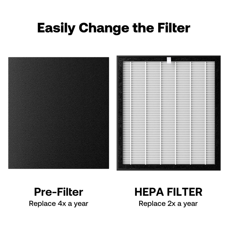 6 Pack Washable Pre-Filters for T554 Air Purifier, Original Version