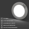 Motion Sensor Battery Operated Lights Indoor Awanber Wireless LED Closet