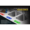 [Enhanced] Wash Rinse Sanitize Sink Labels | 3 Compartment Sink