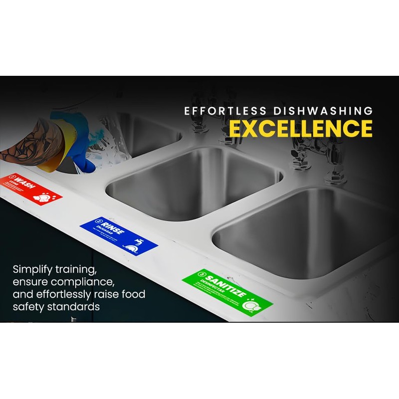 [Enhanced] Wash Rinse Sanitize Sink Labels | 3 Compartment Sink
