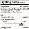 KONPWAY 12V Low Voltage LED Light Bulbs - Daylight 7W(Only