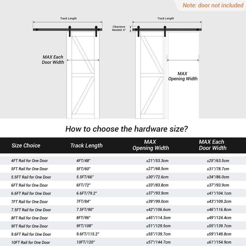 CCJH Barn Door Hardware Kit 4FT Sliding Track Heavy Duty