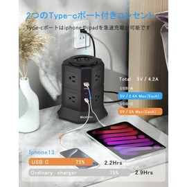 Extension Cord 6.6 ft (2 m) Power Strip Tower with Type-C 8 AC Outlets 2 USB-C Ports, 2 USB-A Ports, Micshion USB Outlets, Individual Switch Type, Table Tap, Lightning Guard, USB C Included, Octopus