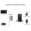 Bluetooth Receiver Transmitter 4 in 1 Multifunction Support U Disk