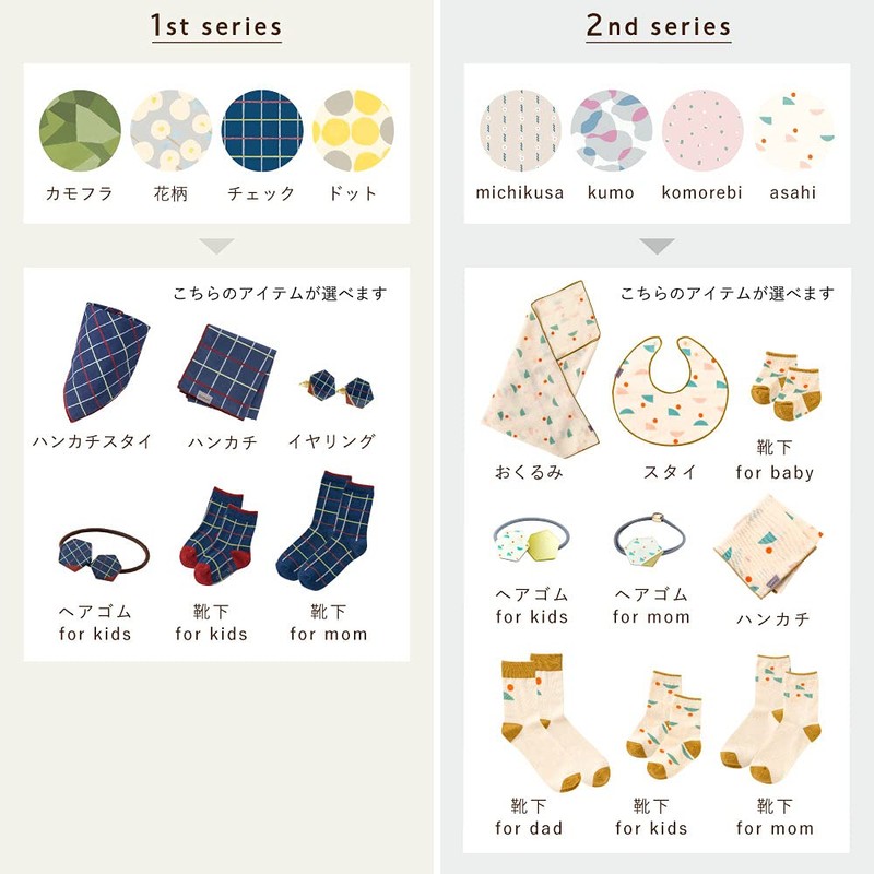 Iroha Publishing Osoroi Hair Rubber ~1st Series [Checker] OAH-03